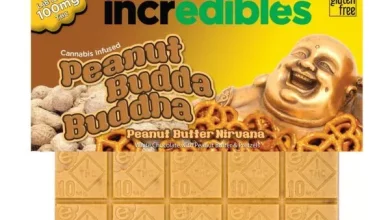 Buy Peanut Buddha Bar