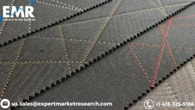 Automotive Fabric Market