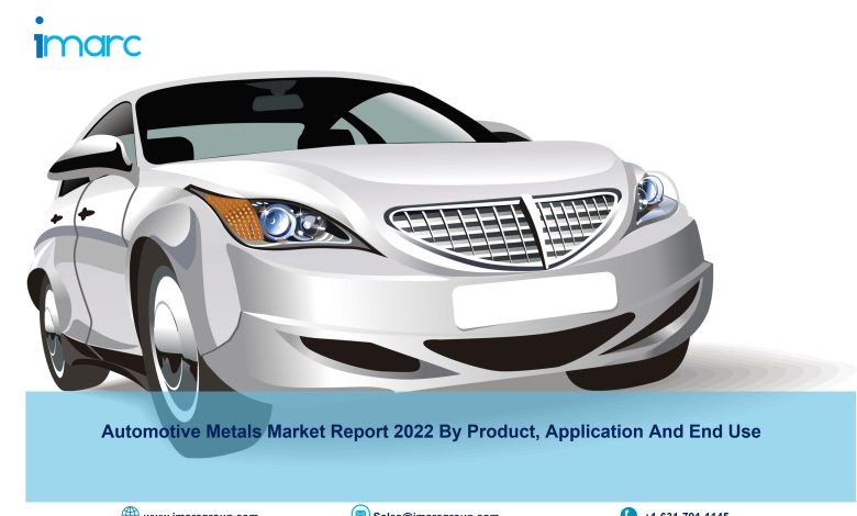 Automotive Metals Market,