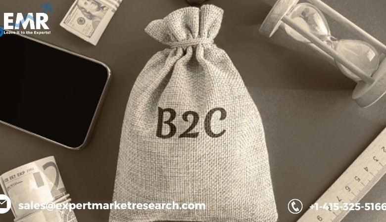 B2C E-Commerce Market