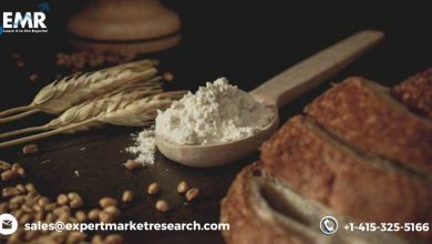 Bakery Ingredients Market