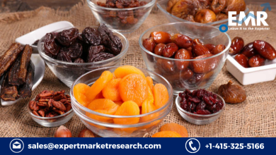 Dried Fruits Market Trends