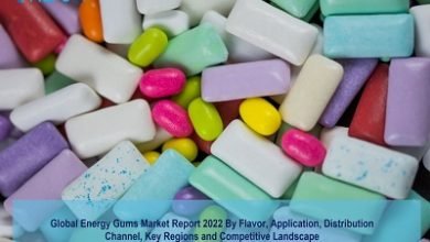 Energy Gums Market Report