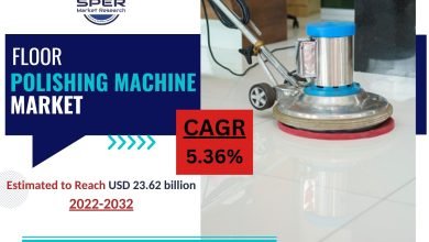 Floor Polishing Machine Market