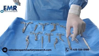 Hemostats Market