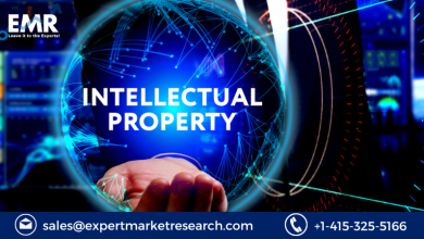 Intellectual Property Software Market Size