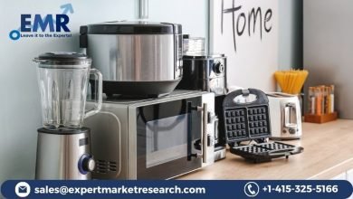 Kitchen Appliances Market