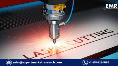 Laser Cladding Equipment Market