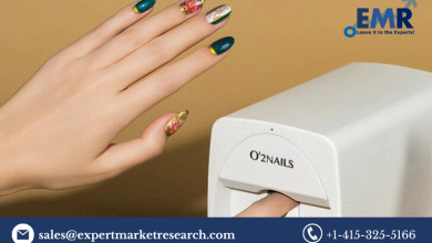 Nail Art Printer Market Size