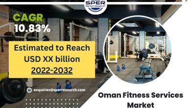 Oman Fitness Services Market