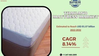 Thailand Mattress Market