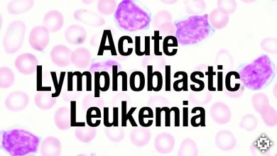 Acute Lymphoblastic Leukemia Treatment Market