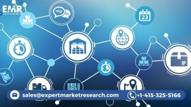 Supply Chain Management Software Market