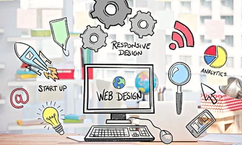 website designing services in delhi