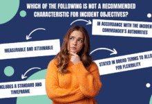Which of the Following Is Not a Recommended Characteristic for Incident Objectives?