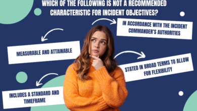 Which of the Following Is Not a Recommended Characteristic for Incident Objectives?