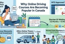 Why Online Driving Courses Are Becoming Popular in Canada